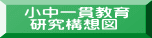ы  \z}
