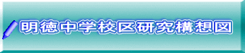 明徳中学校区研究構想図